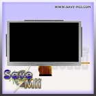 WiiU - LCD Scherm